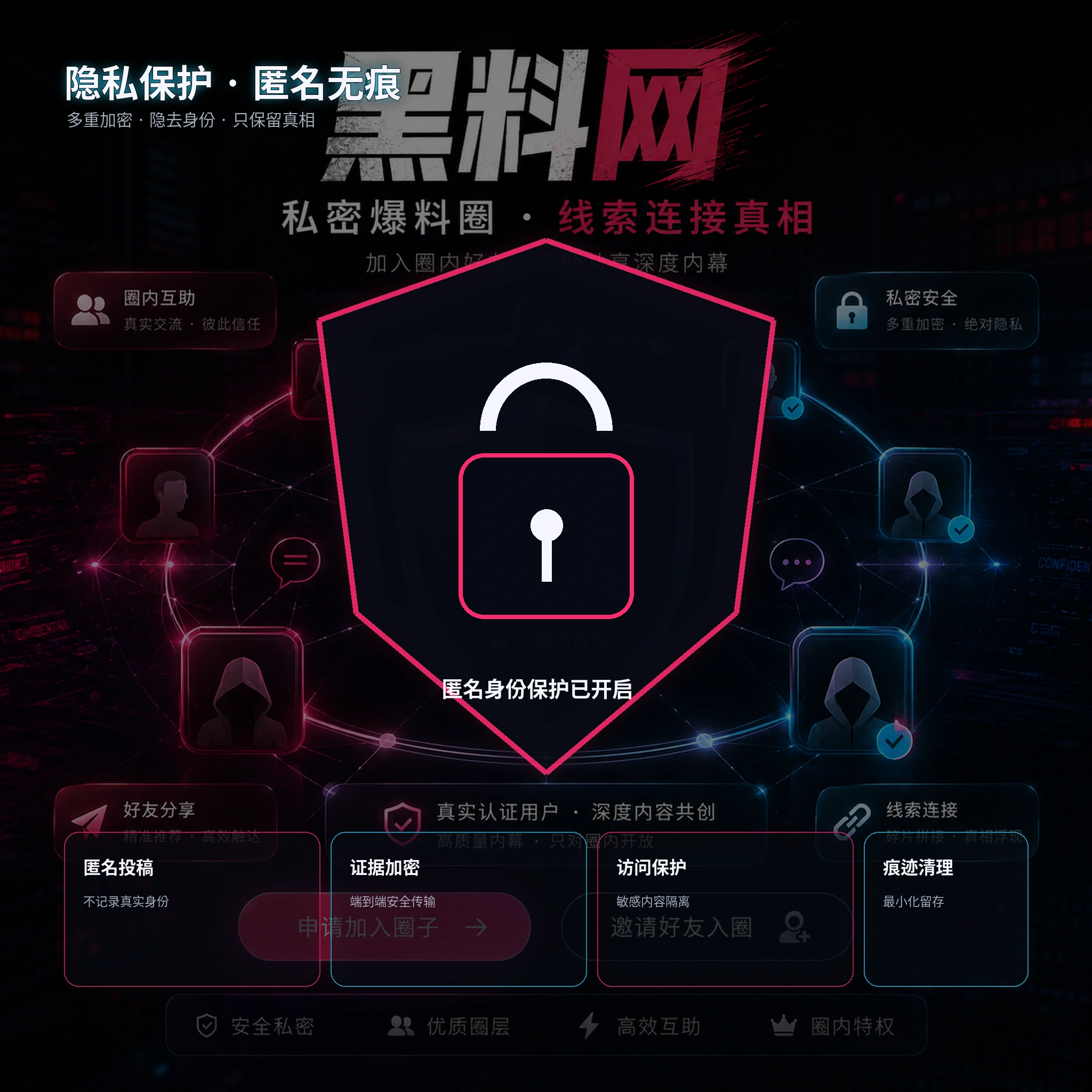 隐私说明